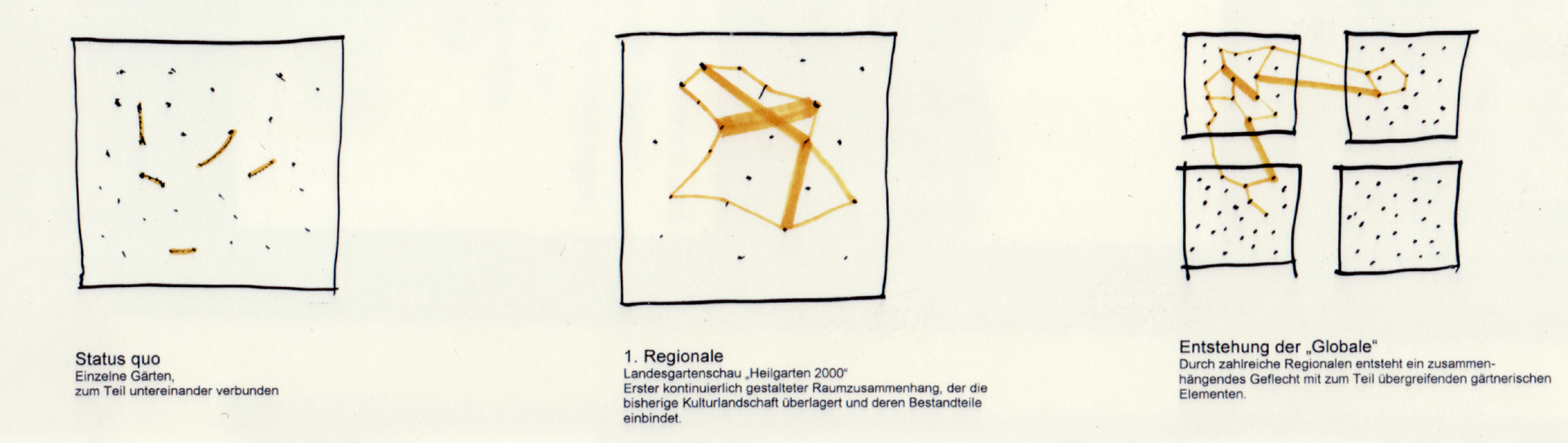 Walter Kohne  Architekt